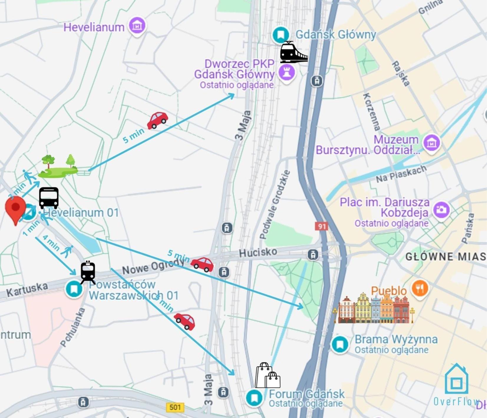 Swish Apartment -10 Min To Old Town Gdansk,Pkp & Shopping Mall Luaran gambar